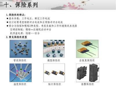 電子元器件基礎(chǔ)知識與設(shè)計要點